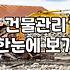 옥상방수시트 시공 방법과 비용 결정 요인 분석