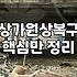 자영업자 폐업, 눈앞이 캄캄할 때 ‘철거’부터 현실적으로 생각하기