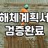 건물철거 시작 전 반드시 확인해야 할 비용 절감과 행정 절차 가이드