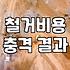 집이나 상가 철거를 앞두고 확인해야 할 실질적인 과정들