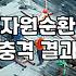 건설 현장에서 쏟아지는 폐현수막 처리를 위한 현실적인 대안