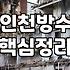 방수업체 선정할 때 반드시 확인해야 할 견적 기준