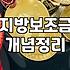 예산 삭감 시대에 혜택을 놓치지 않는 보조금 신청 전략