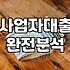 공고를 다 읽어봐도 서류 더 달라는 연락만 올 때