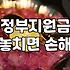 복지혜택 신청할 때 소득 및 재산 기준을 확인하는 요령