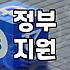 숨겨진 복지혜택, 내가 받을 수 있는지 확인하기