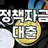 중진공정책자금 신청 전 반드시 확인해야 할 상환 조건과 지원 한도