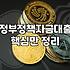 소상공인정책자금 신청 자격과 상환 기간 확인하기