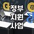 복지혜택 종류별 신청 자격과 지원금액 현실적인 기준