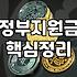 정부 보조금 신청부터 수령까지 실제로 거치는 단계별 절차