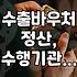 수출바우처 활용해 해외 진출 준비할 때 알아두면 좋은 점들