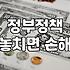 정부정책, 정말 믿고 따라가도 괜찮을까?: 현실적인 고민과 실무적 접근