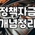 정부지원금, 복잡해도 내게 맞는 핵심 정보 찾는 방법