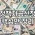 놓치기 쉬운 정부지원금과 정책자금 활용할 때 기억할 것