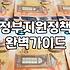 정부 정책 변화와 실생활에서 체감하는 혜택 살펴보기