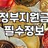 정부 보조금, ‘언젠가’ 받겠지 했다가 놓친 경험담