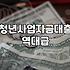 소상공인창업지원금 신청 조건과 실질적인 자금 확보 전략