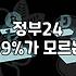 매년 바뀌는 정부 지원 정책 챙겨보기