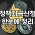 서류 뭉치와 씨름하다가 결국 은행 문턱에서 멈췄던 날