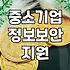중소기업 정보보안 강화, 지원금 활용과 현실적인 고려사항