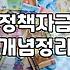 여성기업 정책자금, 솔직히 신청해도 될까?