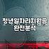 청년 고용 촉진 지원금: ‘묻지마 신청’은 금물, 현실적인 접근법