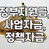 정부 보조금, ‘묻지마 신청’은 금물: 경험자가 말하는 현실적인 고려사항