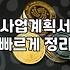 중소기업이 놓치지 말아야 할 R&D지원사업 성공 전략