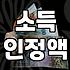 놓치기 쉬운 복지혜택 현명하게 챙기는 실무적인 방법