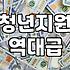 청년 월세 지원 신청, 묵시적 갱신 계약서 때문에 발목 잡혔어요