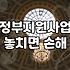 알쏭달쏭 정부 지원사업, 이것만은 꼭 알아두세요!