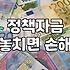 청년지원을 현명하게 활용하려면 반드시 알아야 할 현실적인 판단 기준