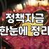 정부 정책자금과 보조금, 꼼꼼하게 따져본 현실적인 선택