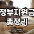 일상에서 체감하는 정부지원 정책과 꼼꼼히 따져봐야 할 부분들