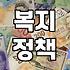 놓치기 쉬운 복지혜택, 제대로 챙기는 방법은