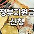 복지혜택 신청 시 놓치지 말아야 할 자격과 확인 절차