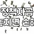 정부정책 신청할 때 반드시 확인해야 할 조건과 순서