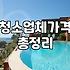 냉장고 뒤쪽을 열어본 날의 후회