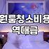 투룸 입주 청소를 고민할 때 따져봐야 할 현실적인 부분들