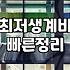 현실적인 개인회생 선택, 기대와 달랐던 최저생계비의 현실