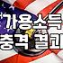 성공적인 회생절차 진행을 위해 반드시 확인해야 할 실무 포인트