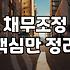 빚 때문에 괴로운가요? 금융문제 해결 길