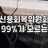 개인워크아웃, 조건 확인부터 신청까지 무엇이든 물어보세요