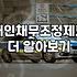 신속채무조정 신청 자격과 연체 대응의 현실적인 범위