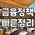 경제 상황 변화에 따른 금융 정보 점검하기