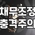 금융문제 발생 시 신용회복위원회 채무조정 신청 조건과 절차
