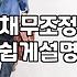 빚 독촉에서 벗어나기 위해 법률정보센터 검색부터 시작하는 이유
