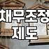 개인워크아웃 신청 자격과 상환 기간 실무 지침