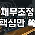 빚 때문에 막막하신가요? 프리워크아웃, 개인회생, 직접 경험담과 현실적인 조언