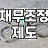 개인회생 신청 자격과 실질적인 인가까지 걸리는 기간